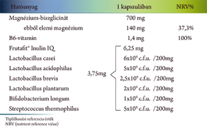 Magnézium biszglicinát 700mg + B6-vitamin - Image 3
